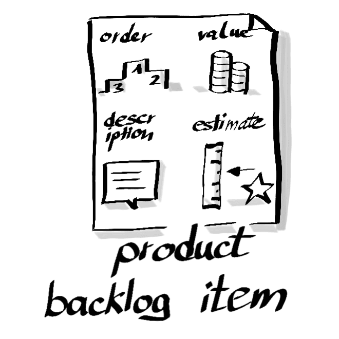 Product Backlog Item