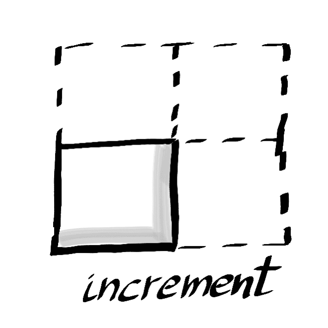 Increment