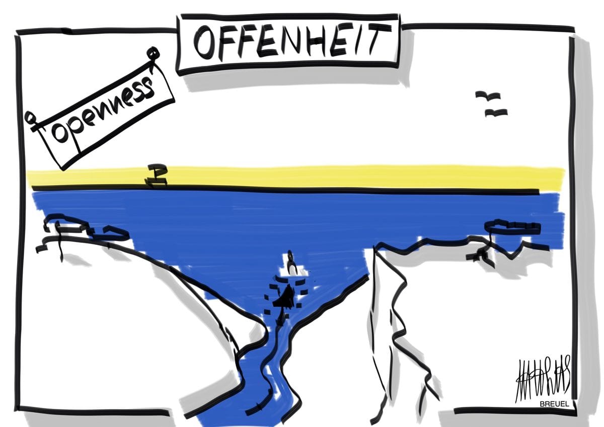 Offenheit