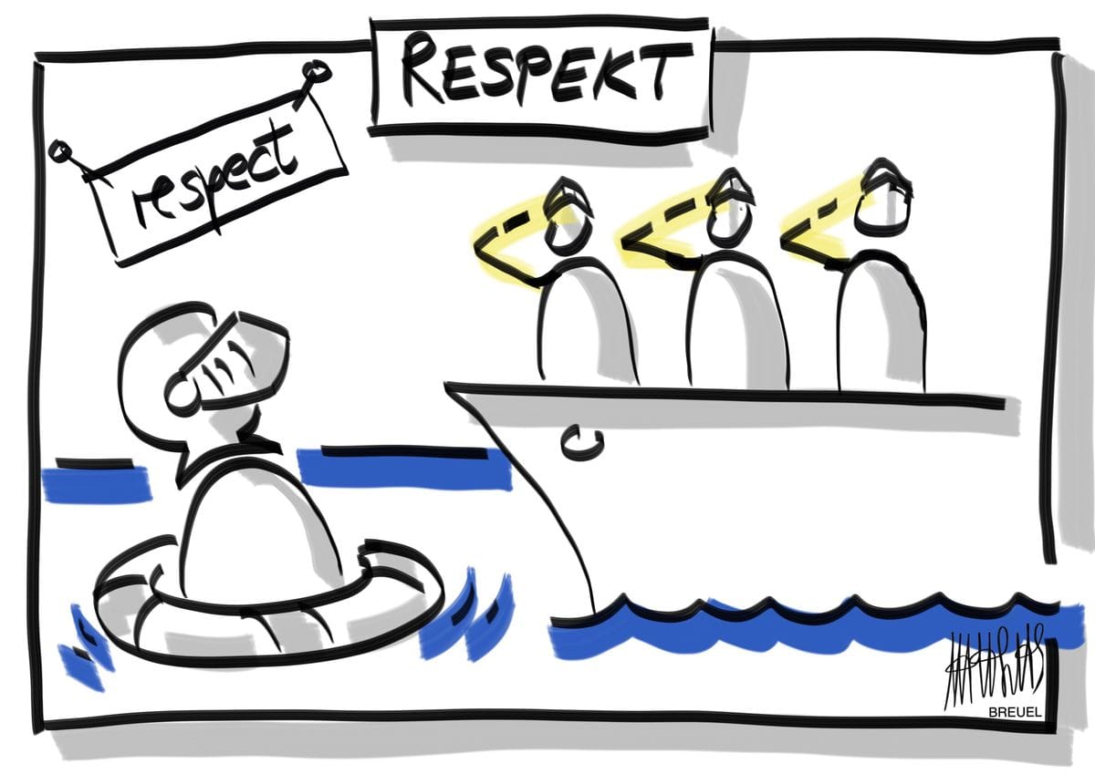 Respekt